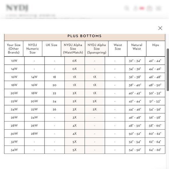 NYDJ Ami Skinny Jeans (14W) - Picture 14 of 14